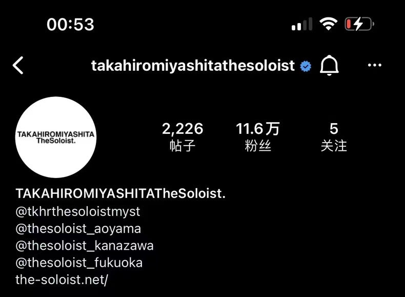 The Soloist Takahiro Miyashita Wool Beret - Pin Painter Newsboy Cap
